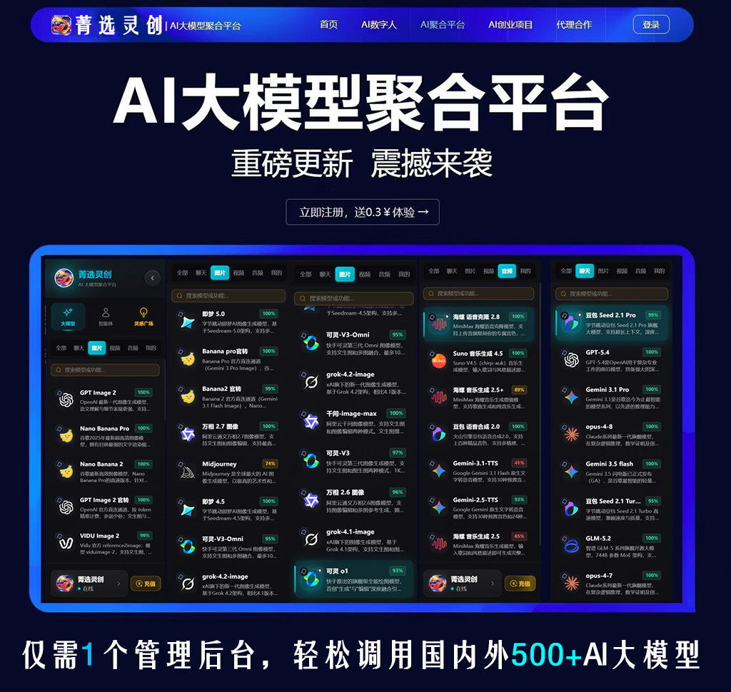 菁选灵创AI创作相关方版内容